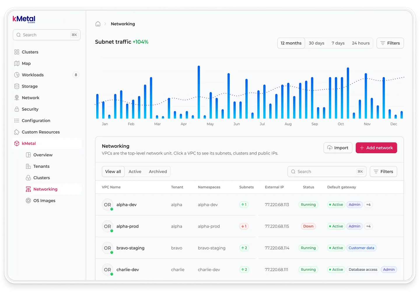 kMetal-GUI-Screenshot-mockup