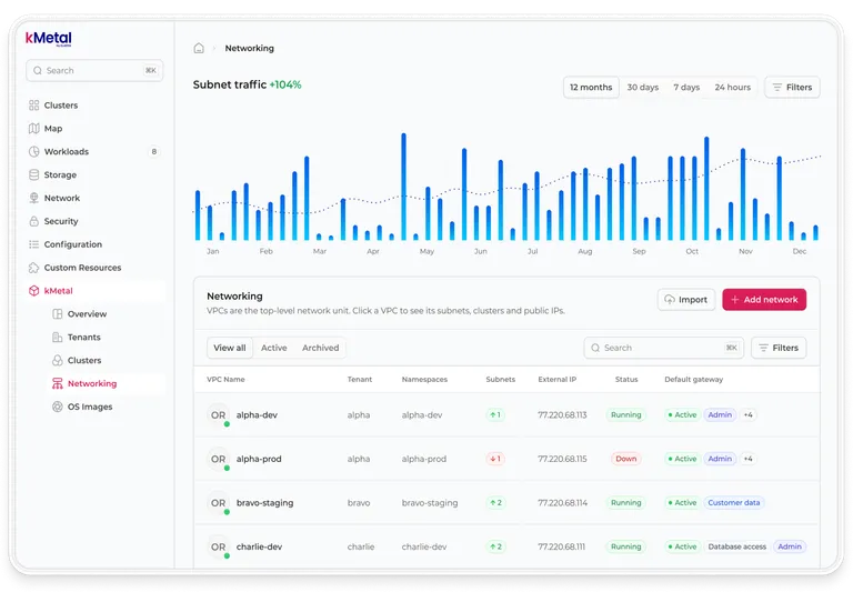 kMetal 1.0 Features: Multi-Tenant Kubernetes on Bare Metal Without a Hypervisor Tax