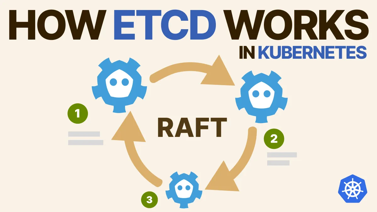 etcd