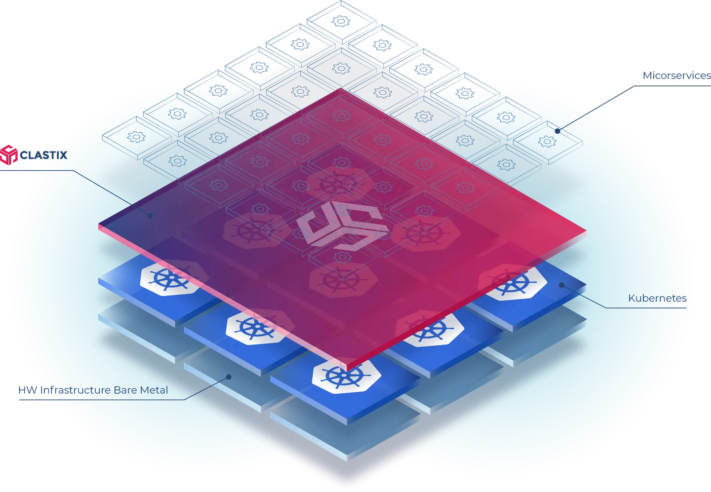Introducing kMetal: From Hosted Control Planes to Bare Metal